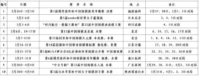 第一次碰头时，陶突地变出一朵艳丽非常的玫瑰花，求婚时，陶在周的耳根突地又变出了一枚钻戒，这在女生看来浪漫至极男生看来脑残至极的画面，更多的不测，但缺少了必然的新颖感。